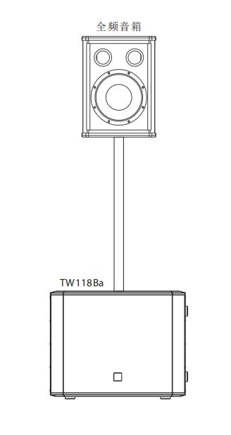单18英寸有源低音扬声器安装图
